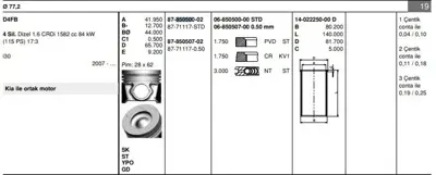 GOETZE 0685050700 Segman 77.20 Mm  0.50 Hyundaı I30 Blue Kıa Ceed Crdı 1.6d 07- D4fb 