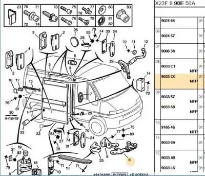 PSA 9033.C0 Yeni No:1611340180 9033C0 1311079080 11873 1334554080 1324651080 59232008 FT95251 1281004 TOP32510011 96SKV754