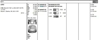 GOETZE 8771112STD Pıston 77.50 Mm Std Hyundaı X35 Sportage I30 1.6 Gdı G4fd 230412B600 230412B610 230412B620 681PI00110002 10007101 8784940002 3103120000 1101120000 8771112 681PI00110000