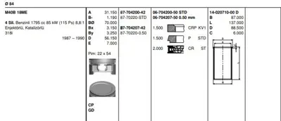 GOETZE 8770220STD Pıston 84.00 Mm Std Bmw E36 318ı 518ı Z3 93- M40b18 Me 