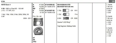 GOETZE 8770246050 Pıston 84.00 Mm  0.50 Bmw E46 E81 E83 E87 X3 04- N47d Euro 4 