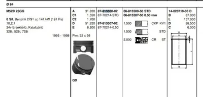 GOETZE 0681550750 Segman 84.50 Mm  0.50 1.5/1.5/2 Bmw E38 728i E36 328i E39 528ı 95- M52b28 11251437054 800001810050 870420700 8272N2 11251727464 11251738739