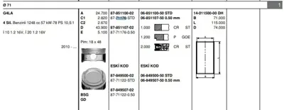 GOETZE 8771176STD Pıston 71.00 Mm Std Hyundaı I20 1.2 G4la 
