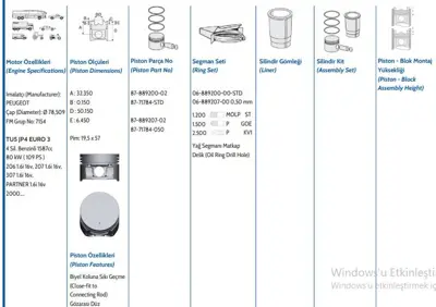 GOETZE 8771785040000G Pıston 77.00 Mm  0.40 Peugeot P106 Cıtroen Saxo Xsara Nıssan Mıcra 1.5 D Tud5 62738 0627.38 62738 62738 325800220200