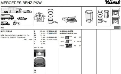 GOETZE 8772576STD Pıston 82.00 Mm Std Mercedes W203 S203 Cl203 C230 Clk200 C200 E200 Komp. 01-05 M271.948 A2710302317 A2710302517 2710302317 A2710306817 82L105 8742760010 2710306817 2710302517 82345 41725600