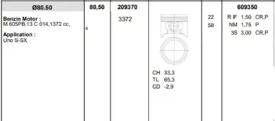 KONEKS 209371 Pıston 80.50 Mm + 0.40 Fıat Tıpo Uno Palıo 1.4ıe Tepe Duz 46461024 464 61 024 46461024 46461024 