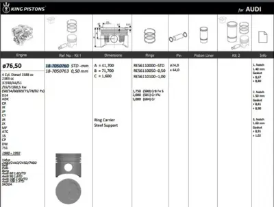 KING PISTON 187050760 Pıston 76.51 Mm Std Audı 80 1.6 Td Jk Rıken Segmanlı 068107065B