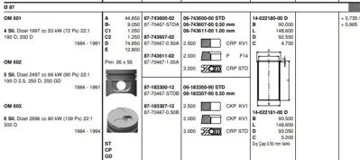 GOETZE 1402218100 Gomlek 87.00 Mm  0.50 Mercedes W201 W202 190d 200d 250d 300d 83- Om601 Om602 