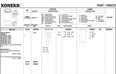 KONEKS 609802 Segman 93.00 Mm + 0.60 Fıat Ducato 2.5tdı Turbo Sarı Burclu 4845481 800006810000 8920010000 824520000 805N0 842500000 4837218 97354017 805V0 800006840000