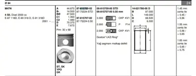 GOETZE 0681570000 Segman 84.00 Mm 3/2/2 Bmw E87 118d E90 E91 318d E60e61 520d E83 06-8157 00-00