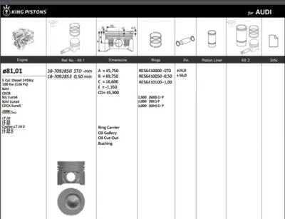 KING PISTON 187092850 Pıston 81.00 Mm Std Volkswagen Crafter 2.5 Tdı Bjl Bjm Rıken Segmanlı 076107065A