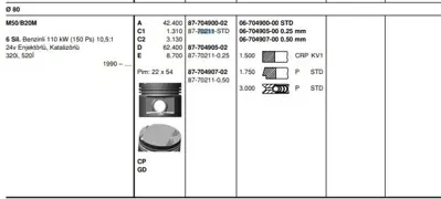GOETZE 8770211050 Pıston 80.00 Mm  0.50 Bmw E34 520ı E36 320ı 90- M50b20  150 Ps Enjektorlu Vanossuz 87-70211 050
