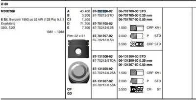 GOETZE 0670170500 Segman 80.00 Mm  0.25 1.5/2/3.5 Bmw E28 E34 520i E30 320i 81-88 M20b20 6 Sıl 0670170500