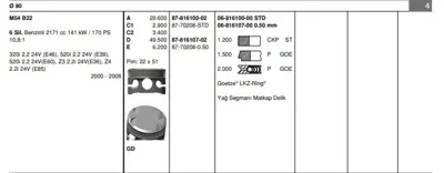 GOETZE 0681610700 Segman 80.50 Mm Std 1.2/1.5/2 Bmw E46 320i E39 E60 520i E36 Z3 2.2 N42b18 N42b20 