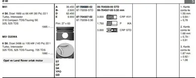 GOETZE 0670450000 Segman 80.00 Mm Std 3/1.75/3 Bmw E34 E36 E39 318 Tds 325 Td 325 Tds 525 Td525 Tds 2.5d 96- M51d25 800030110000 870450000 670450000 9114100 800030120000 11252243860 2243860 40435440 8262N0 47900090