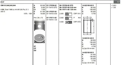 GOETZE 8770472050 Pıston 87.00 Mm  0.50 Mercedes W123 200d 79- Om615.940/943/944 