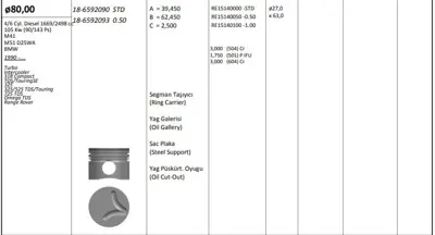 KING PISTON 186592093 Pıston 80.00 Mm  0.50 Bmw E36 318td 325td E34 E39 525td E38 725td 2.5 Td 91-  Land Rover Range Rover  2.5 D 4×4  Opel Omega B 2.5 Td 94- M41d17 M51d25 X25dt X25td 