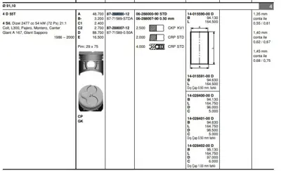 GOETZE 0628800090 Segman 91.60 Mm Std 2.5/2/4 Hyundaı H100 L300 Ym 86-00 Seramık Kaplama 4d56 
