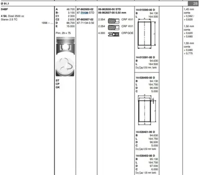 GOETZE 8771134STD Pıston 91.10 Mm Std H100 2.5 Tc 98- D4bf 