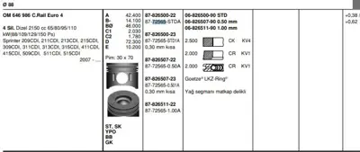 GOETZE 8772565STD1A Pıston 88.00 Mm Std Mercedes Sprınter 211-213cdı 311-315cdı 411-415cdı 511-515cdı 07- Om646.986 Euro 4 0.20 Kısa 
