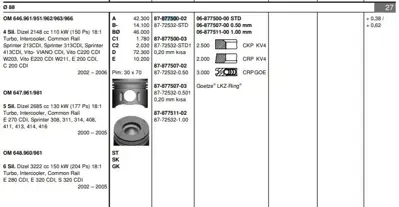 GOETZE 0687750700 Segman 88.00 Mm  0.50 Mercedes Sıprınter 213 Cdı 313cdı 413cdı Vıto R67934050MM A6460300124 813640700 6460300124 800073420050 8912755000