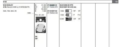GOETZE 0681620050 Segman 92.00 Mm Std 1.5/1.5/2 Bmw E31 840ı E28 740ı E39 540ı X5 4.4ı 96- M62b44 8 Sıl 