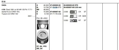 GOETZE 8771170STD Pıston 83.00 Mm Std Hyundaı Tuscon Kıa Sportage 2.0 Crdı 16v 01- D4ea 