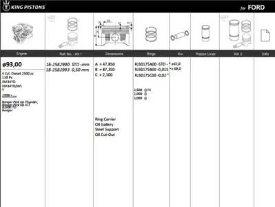 KING PISTON 182582990 Pıston 93.00 Mm Std Ford Ranger 2.5 Td 98- Rıken Segmanlı 