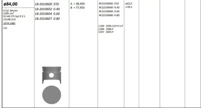 KING PISTON 182010600 Pıston 84.00 Mm Std Fıat Dks M131 1600 Rıken Segmanlı 5880732 5880250 4359122 5880731 5880624 4346716 4346714 5880251 5880623 4346724