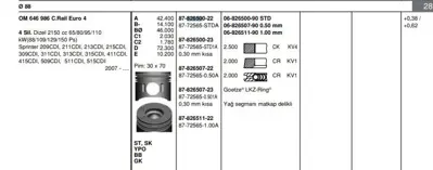 GOETZE 0682650790 Segman 88.00 Mm  0.50 2.5/2/2 Sprınter 211cdı 311cdı 411cdı 511cdı 215cdı 315cdı 415cdı 515cdı 509cdı 07- Euro 4 Om646.986 A6460300324 6110300324 6460300024 6460300324 813640000 A6110300324 800073420000 A6460300024 492035 800048010000