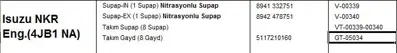 SUPSAN GT05034 Gayd 8v Isuzu Nkr 4jb1 Na VG060100 5117210160 G3563 VG3563 3563 VAG92372 94029347 12149 8136000 Z534000