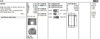 GOETZE 8770230050 Pıston 84.00 Mm  0.50 Bmw E46 330d E39 530d E38 730d E53 X5 3.0d 98- M57d30 6 Sıl 87-70230 050