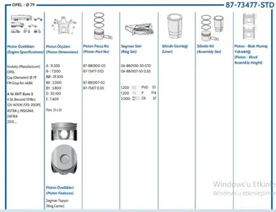 GOETZE 8773477STD000G Pıston 79.50 Mm Std Opel Insıgnıa 1.6 A16xht Euro 5 