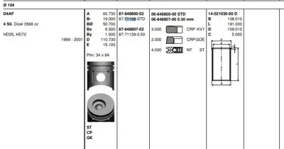 GOETZE 8771139STD Pıston 104.00 Mm Std Hyundaı Hd72 Hd35 99- D4af 2341141210 2341041210