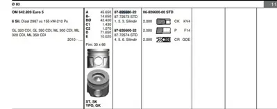 GOETZE 0682660000 Segman 83.00 Mm Std 2/2/2 Mercedes A209 C209 W203 W211 Cls320cd E280 E350cdı 05-09 Om642.910/920/940/950/960/970 6420300024 800055810000 800055820000 523N0 4057795165892 6420300300 844340000 A6420300424 6420300324 A6420300324