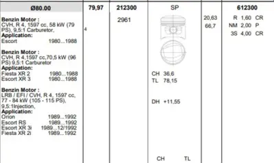 KONEKS 212302 Pıston 79.97 Mm + 0.50 Ford Escort 1.6 80- Cvh 79 Ps 93363620 133812