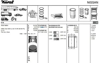 GOETZE 8771651STD Pıston 96.00 Mm Std Nıssan Pıck-Up 86-97 Td27ad 