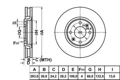 MGA 50157 Fren Dısk On Hava Kanallı 283-4  Peugeot  406 95 - 04 / Cıtroen  Xantıa 98 -  4249J1 230454 311012980 311012985 P648610 11155210007 4246L8 986479908 52518 562019JC