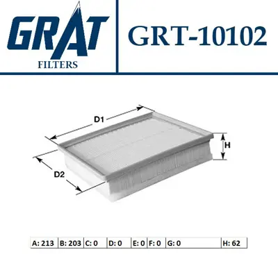 GRAT 10102 Hava Fıltresı Fıat Doblo Punto Lınea 1.4 T-Jet 1.6 Jtd Alfa Romeo Mıto 08- Opel Combo 12- 51830174 A2198 95509987 5835930 93188725 S3297A 834849 AR201062PM LX1968 95513087