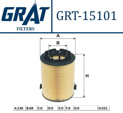 GRAT 15101 Hava Fıltresı Vw Caddy 04-15  Golf 04-14  Passat 06-15  Audı A3 04-13  Seat Leon 06-13  Skoda Octavıa 04-08 1F0129620 AK3704 AK370 1987429405 C14130 PA2120 LX1566 AR6075 X1522466 3C0129620