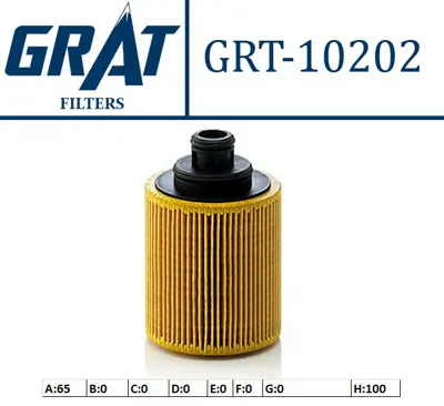 GRAT 10202 Yag Fıltresı  Fıat Doblo Lınea Fıorıno 500 Panda 1.3jtd Opel Astra H Corsa C-D 1.3cdtı Alfa Romeo Mıto 1.3 Jtd 55197218 55238304 N1318014 16510M86J20 73504027 10ECO065 1651185E10000 16510N86J00 9S516731C2A OX418