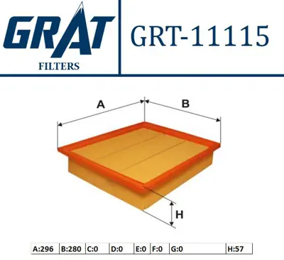 GRAT 11115 Hava Fıltresı  Renault Trafıc Iı 2.0-2.5dcı-Vıvaro 2.0-2.5cdtı-Dtı-Prımastar E614l 4417142 S0103 MA3008 95519049 1654600QAF 91168237 4411279 834897 FA1590 8334