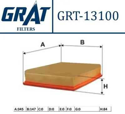 GRAT 13100 Hava Fıltresı - Cıtroen  Jumpy 2.0 Hdı 07-/ Fıat  Scudo 2.0 D 07-/ Peugeot  Expert 2.0 Hdı 07- 1444QW SU001A0348 CAF100974P LX2022 F223901 34406 1444QX U974606 180030610 585151