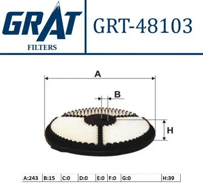GRAT 48103 Hava Fıltresı - Suzukı  Swıft 90/98  1.0 Sf310   1378062B00 FA811S 120393 JFA811S 1987429149 A932 AI3686 SA9073 C2428 AF0459
