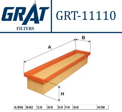 GRAT 11110 Hava Fıltresı Clıo Iı Clıo Iıı Clıo Iv Thalıa G.Tour 1.2 D4f 7701064439 A2141 CA9937 LX1655 E820L 7701059409 C3366 PA7482 A1185 8200275382