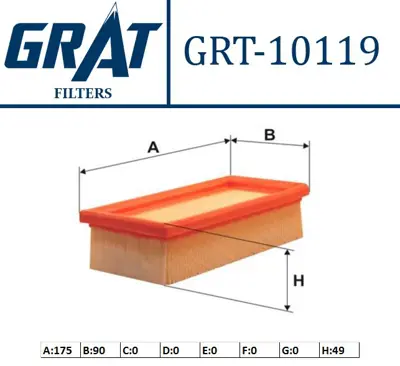 GRAT 10119 Hava Fıltresı  Fıat  Uno 60  71736127 5018505 870X9601EA WA6202 S1780A 2133173 9169 HP2024 3089400 5016989
