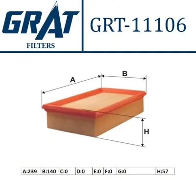 GRAT 11106 Hava Fıltresı - Renault  Clıo Iıı Modus 1.4-1.6 16v 1.5dcı / Nıssan  Mıcra 1.5 Dcı 05/ / Juke 1.5 Dcı 10-/ / Note 1.5 Dcı 05/12  8200399214 1457433595 LX9333 J1321059 FA124Z 60934407 165469040R 165460588R WA9469 34407