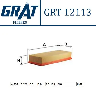 GRAT 12113 Hava Fıltresı  Peugeot  208-301-2008 1.2vtı /Cıtroen C-Elysee1.2vtı 12-/C3 Iı 12-/ Ds3 1.2vtı 12- 1609428180 1651086CB1000 9674725580 1109R1 1109AL 1531410 110986 95495621 95580483 9567205780