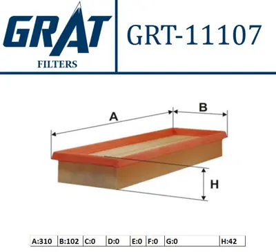 GRAT 11107 Hava Fıltresı  Renault   Megane-Clıo Iı-Kango-Laguna-Master-Tarfıc Iı-/ Opel  Movano 1.9 Dtı 01-  4416403 AI5424 4402614 1654600QAP 1654600QAE 3015000 C32511 E417L 8200065768 WA6684