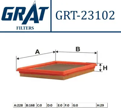 GRAT 23102 Hava Fıltresı - Honda  Cıvıc 96/00  1.4 /Prımera-P11 96/00/Almera 95/00/Legacy 89/94/Juke 11/13  1.6 Benzınlı  C2329 17220P2A005 A27831 17220P2FA01 1654673C10 1457433274 1654630P00 A122 17220P2CY01 811AP